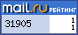 Рейтинг@Mail.ru